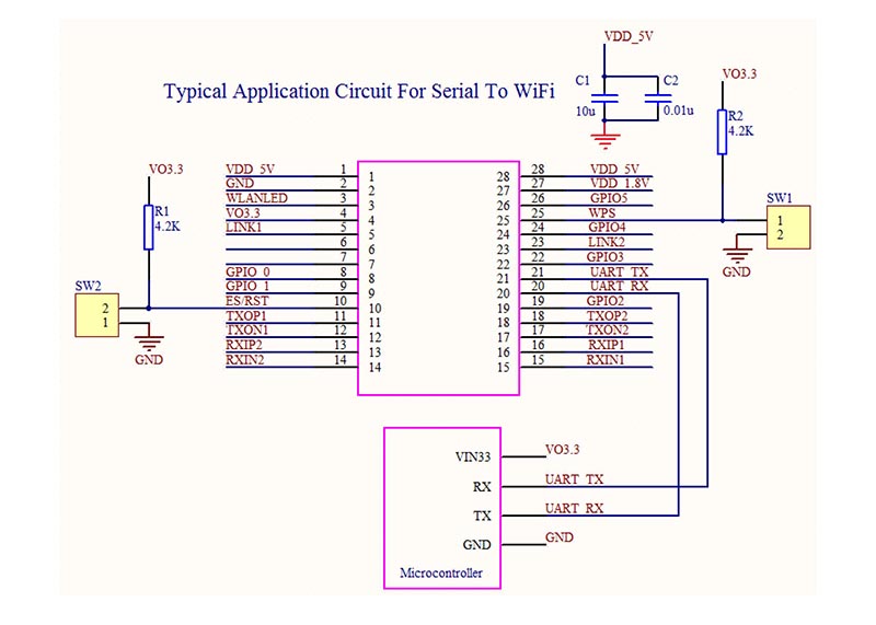 Reference design wi046