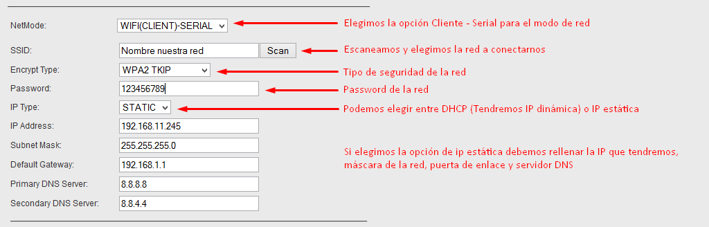 configuracion cliente