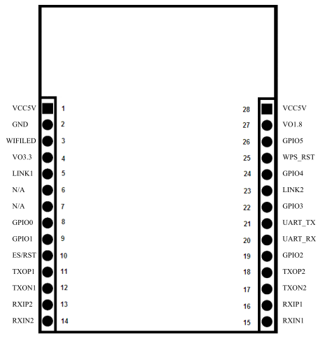 hlk-rm04 pin